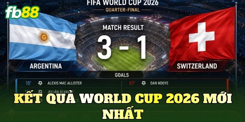 Kết Quả World Cup 2026 Mới Nhất Hôm Nay Cập Nhật! 1 Kết Quả World Cup 2026 Mới Nhất