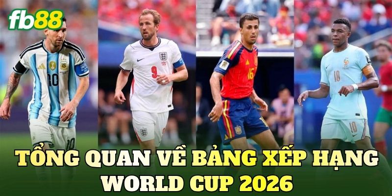 Cập Nhật Bảng Xếp Hạng World Cup 2026 Mới Nhất 2 Tổng quan về bảng xếp hạng World Cup 2026