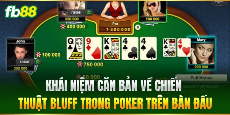 Khái niệm căn bản về Chiến Thuật Bluff Trong Poker trên bàn đấu