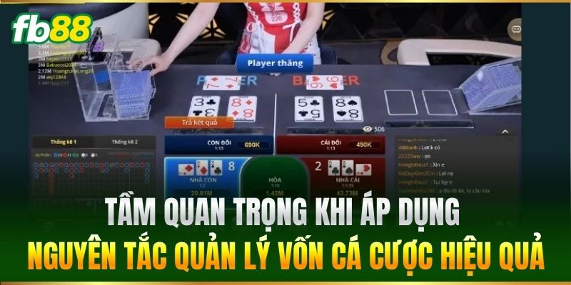 Quản Lý Vốn Cá Cược Hiệu Quả - Mẹo Từ Chuyên Gia FB88 2 Tầm quan trọng khi áp dụng nguyên tắc Quản Lý Vốn Cá Cược Hiệu Quả